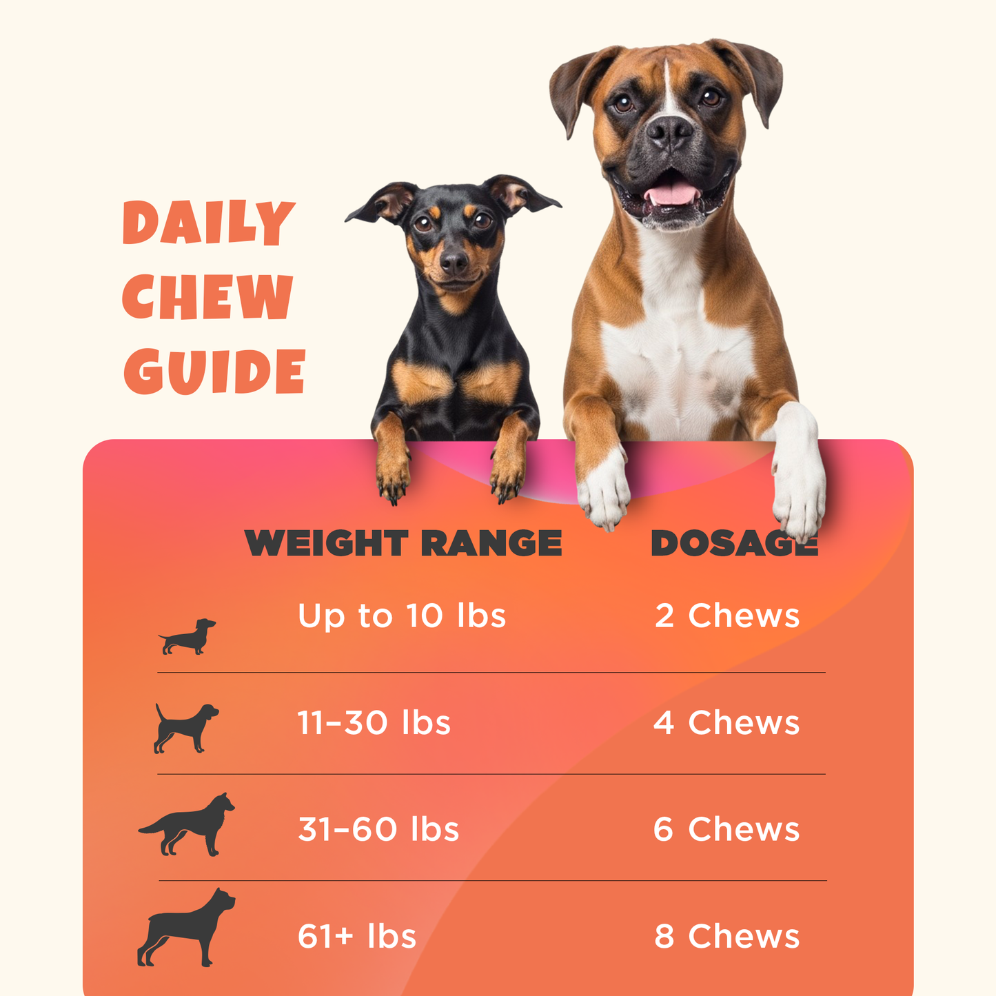 HIP & JOINT CHEWS FOR DOGS